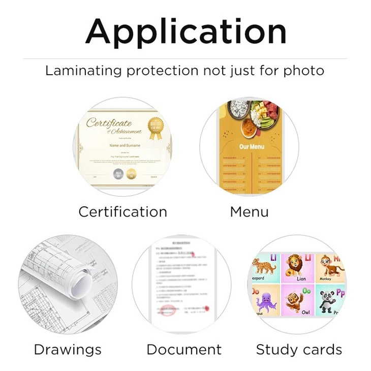 application of laminating film